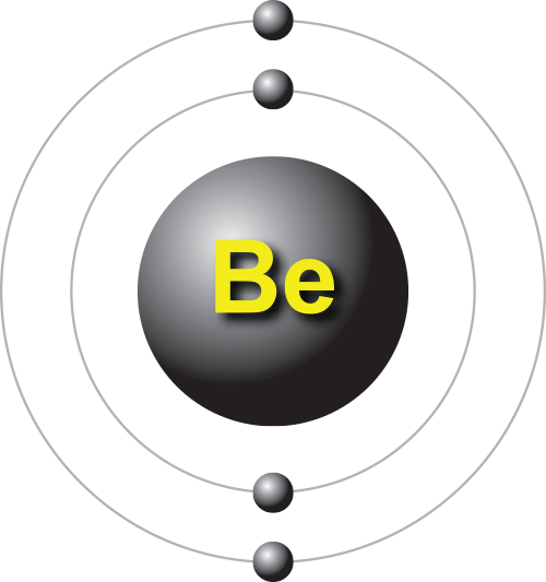 Beryllium