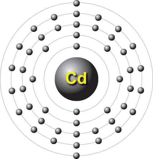 Cadmium