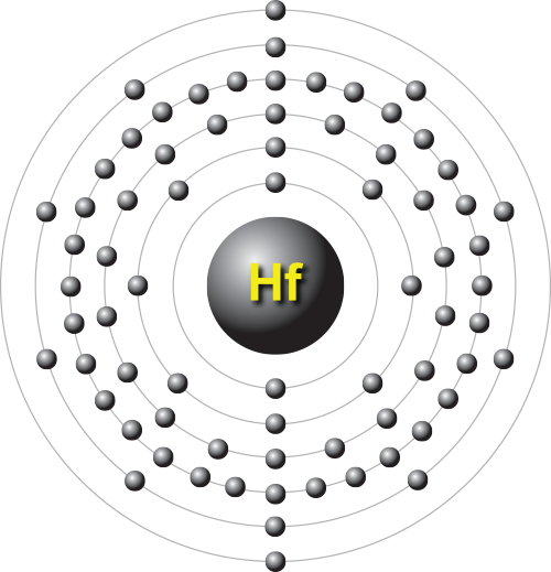 Hafnium