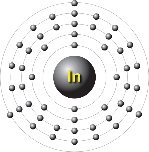 Indium