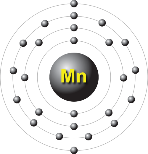 Manganese