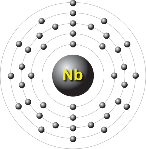 Niobium