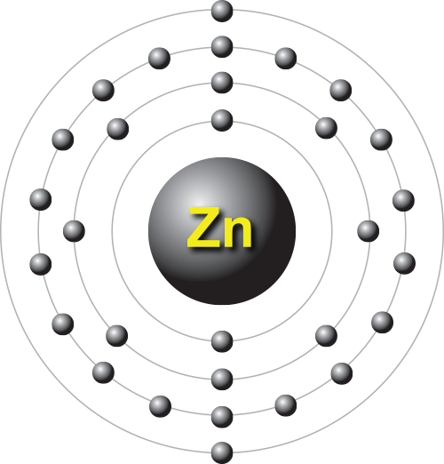 Zinc