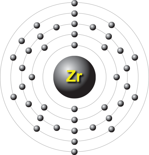 Zirconium